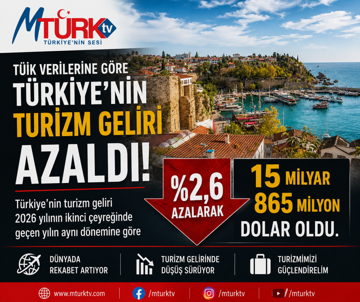 “Ziyaretçi Sayısı Azaldı, Harcamalar Paket Turlarda Yoğunlaştı”